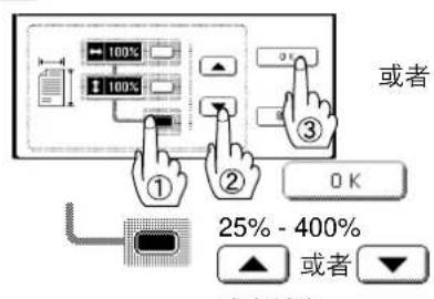 PANASONIC Workio DP8032PK - 对于自动缩放 - 1