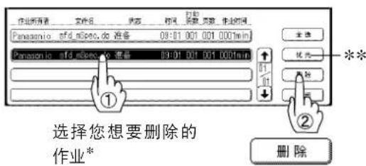 PANASONIC Workio DP8032PK - 工作队列 - 5