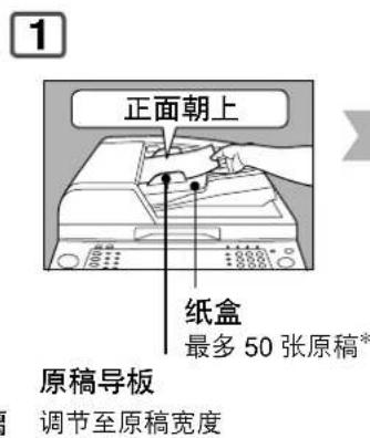 PANASONIC Workio DP8032PK - ■ 快速操作流程 - 2