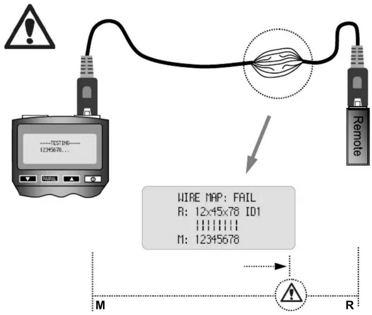 Cablexpert Gembird NCT3 - NCT-3 DIGITAL NETWORK CABLE TESTER - 15
