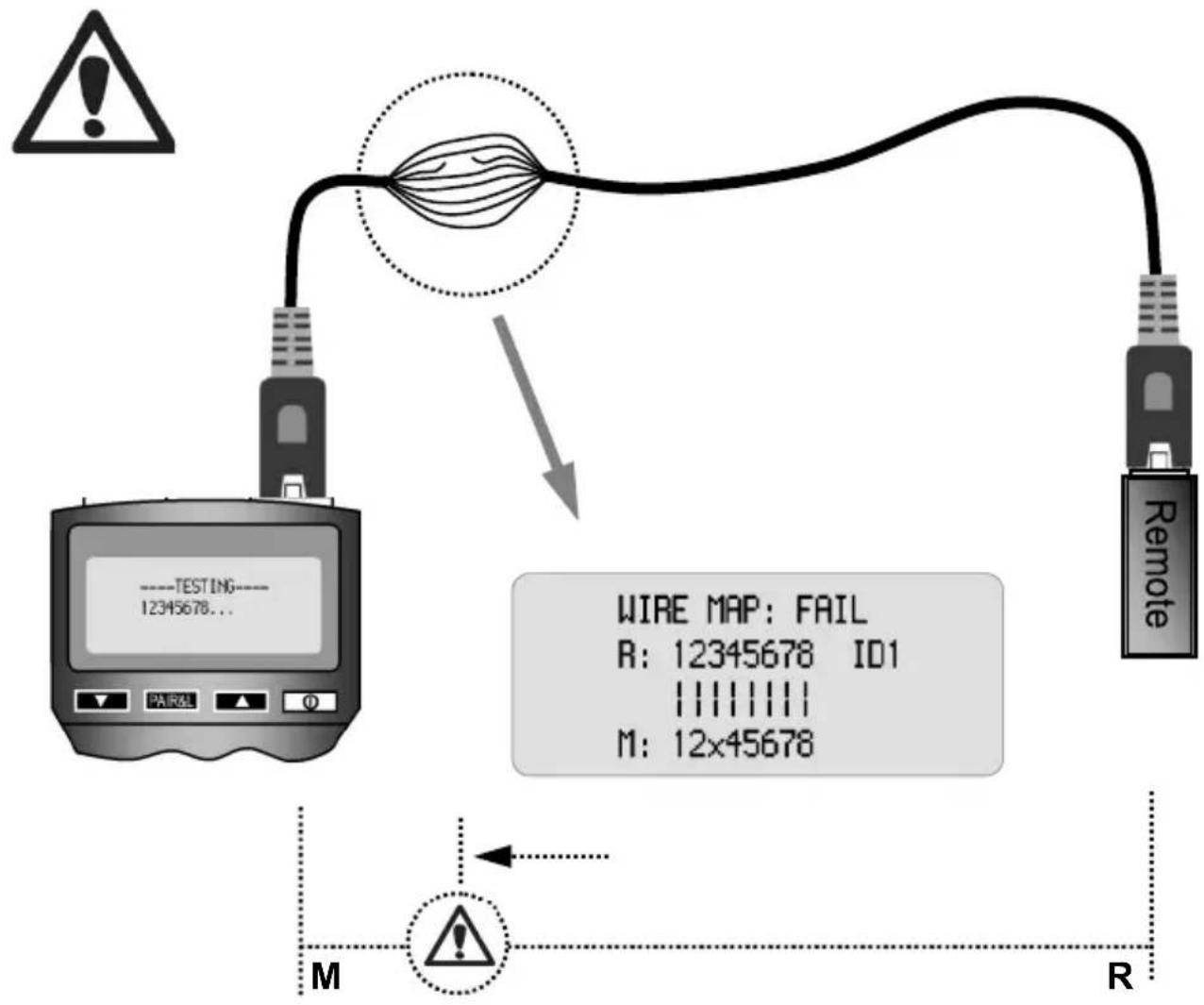 Cablexpert Gembird NCT3 - NCT-3 DIGITAL NETWORK CABLE TESTER - 16