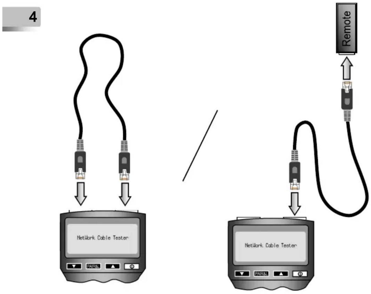 Cablexpert Gembird NCT3 - NCT-3 DIGITAL NETWORK CABLE TESTER - 5