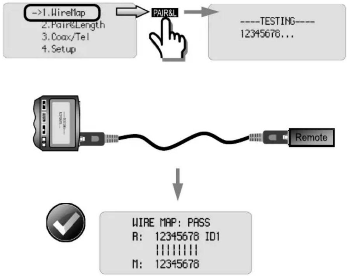 Cablexpert Gembird NCT3 - NCT-3 DIGITAL NETWORK CABLE TESTER - 12