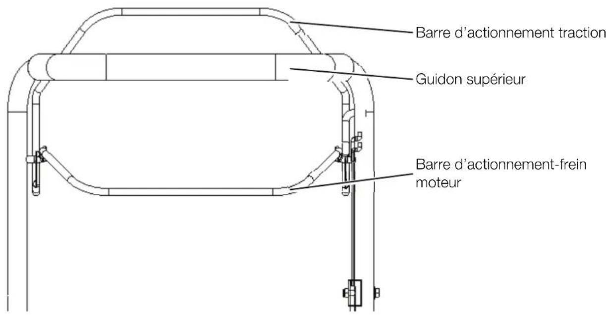 OOGARDEN T51T190BML - MONTER LA TONDEUSE - 5