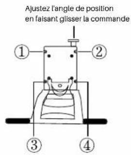 Huion Kamvas 22 Plus - Configuration de l'Écran - 2