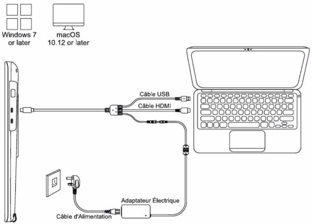 Huion Kamvas 22 Plus - Configuration de l'Écran - 4