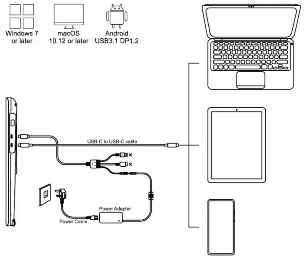 Huion Kamvas 22 Plus - Setting Up Display - 5