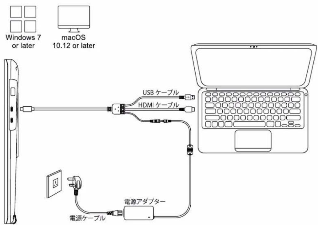 Huion Kamvas 22 Plus - ヨスPLEイの設定 - 4