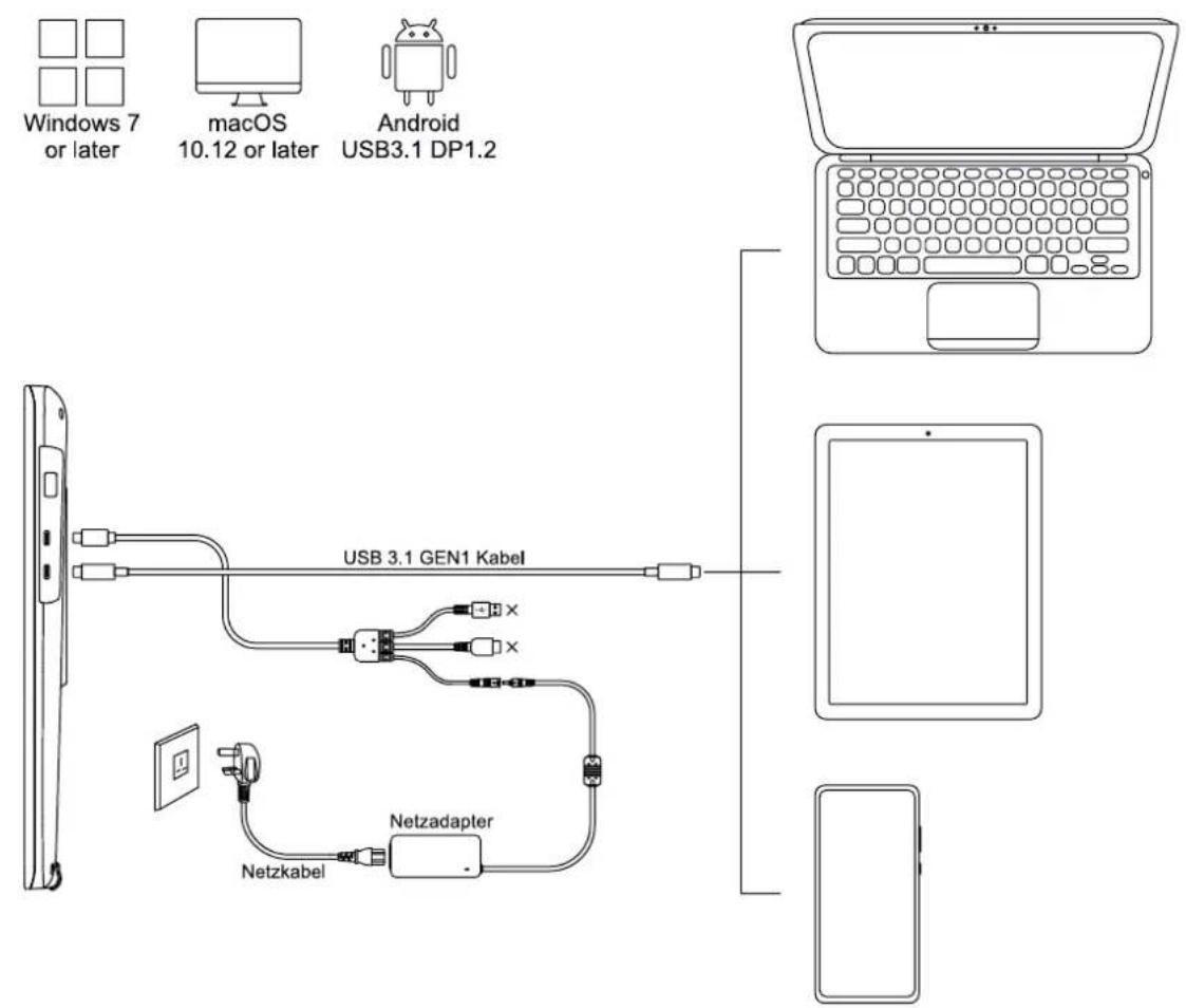 Huion Kamvas 22 Plus - Einstellen des Displays - 5