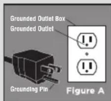Rug Doctor 1093306 - Grounding Instructions - 1