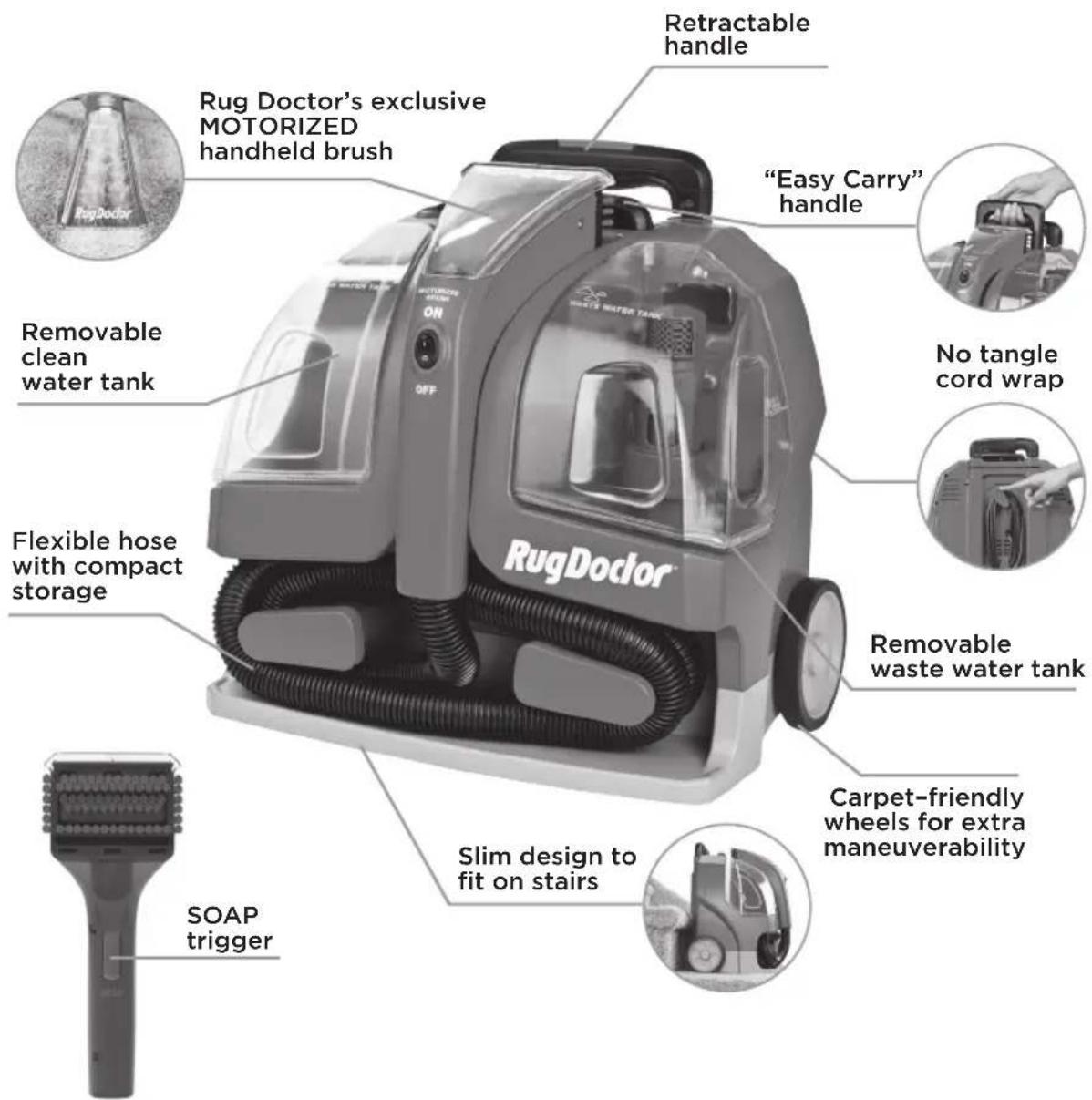 Rug Doctor 1093306 - PRODUCT PARTS, COMPONENTS - 1