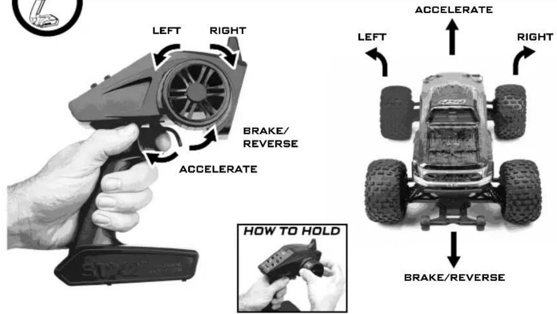 ARRMA Granite 4x4 3S BLX ARTR - Hilfestellung - 9