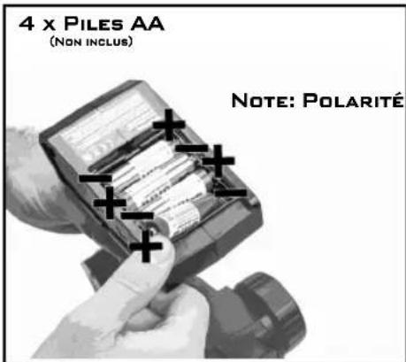 ARRMA Granite 4x4 3S BLX ARTR - GUIDE DE DÉMARRAGE RAPIDE - 6