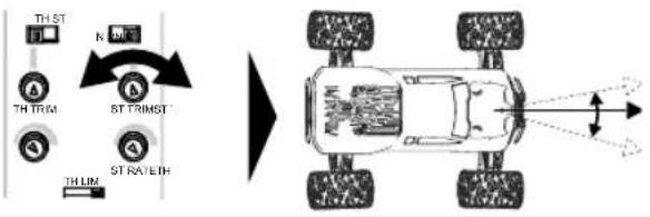 ARRMA Granite 4x4 3S BLX ARTR - WERKS - 5