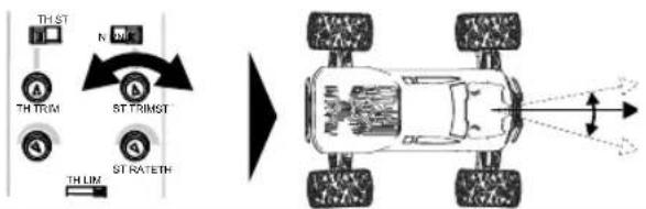 ARRMA Senton 4x4 3S BLX - ENSEMBLE RADIO - 7
