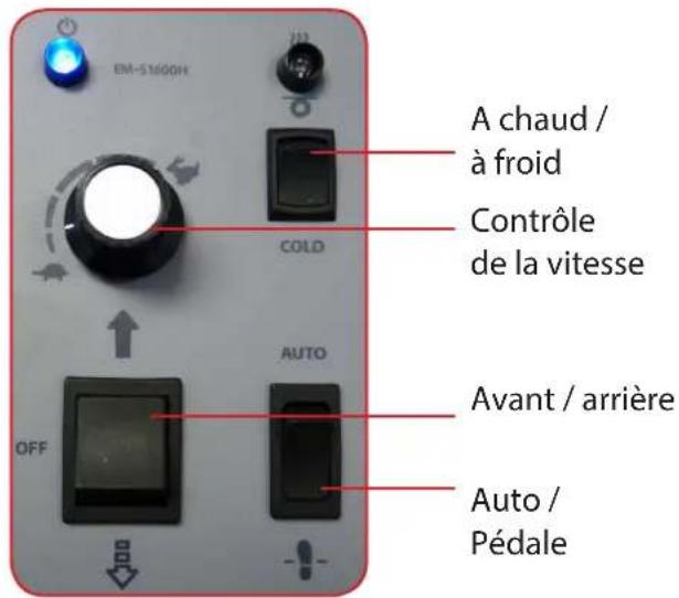 Easymount EMS1600C - Spécifications environnementales - 2