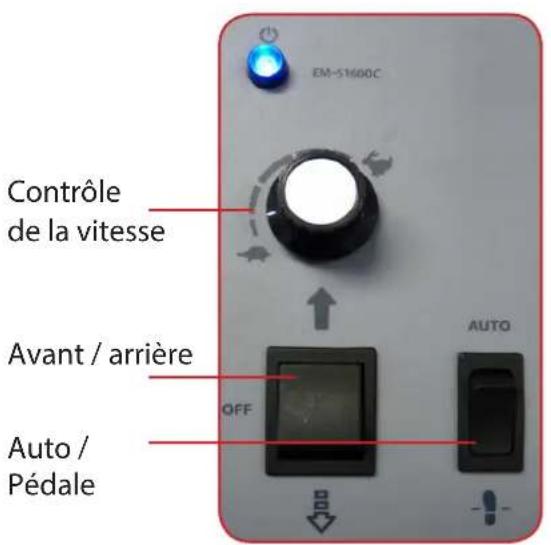 Easymount EMS1600C - Spécifications environnementales - 1