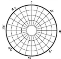 MACKIE Element Carbon - NEED HELP WITH THE MICROPHONE? - 5