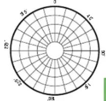 MACKIE Element Carbon - 2NECESITA AYUDA CON EL MICROFONO? - 5