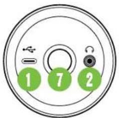 MACKIE Element Carbon - Configuration nécessaire - 3