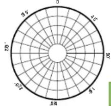 MACKIE Element EM91CU - 2NECESITA AYUDA CON EL MICROFONO? - 5