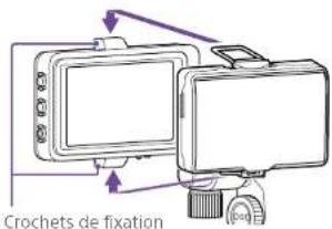Crochets de fixation