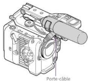 Porte-câble