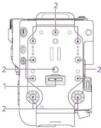 SONY ILMEFX6 - Protection des bornes du connecteur - 1