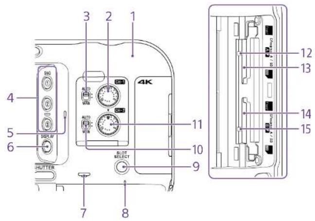 3 2 1 4 5 6 HUTTER AUTO VAN GDIS 4K SLOT SELECT 7 8 11 10 9 12 13 14 15