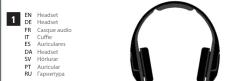 TRITTON Swarm - 1