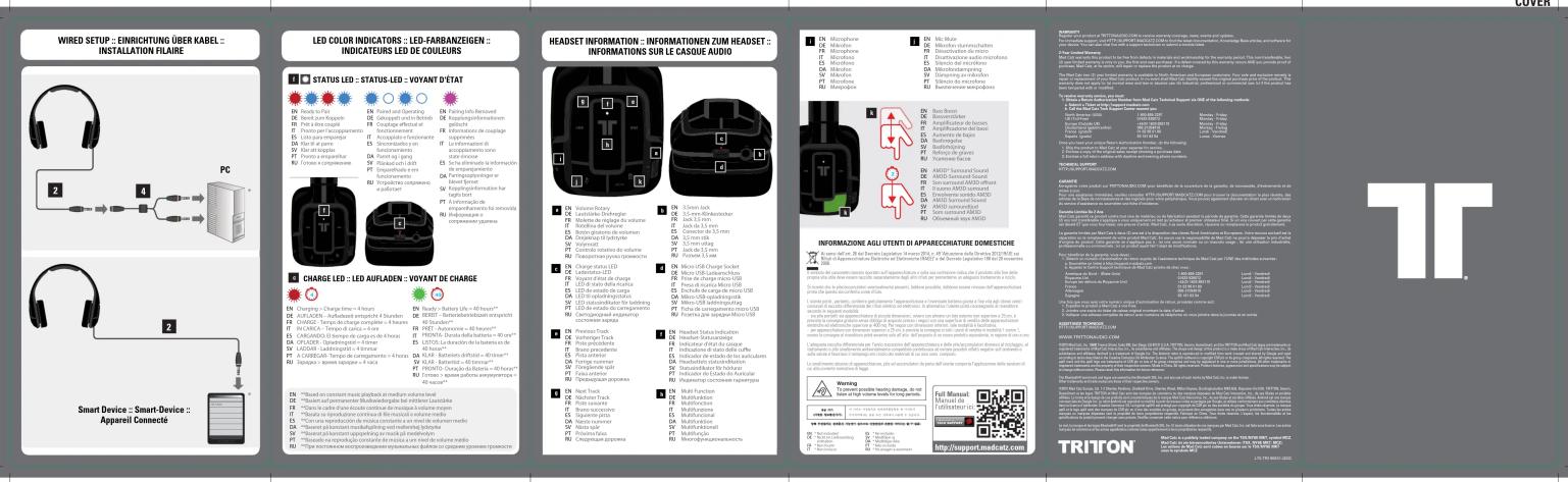 TRITTON Swarm - 20