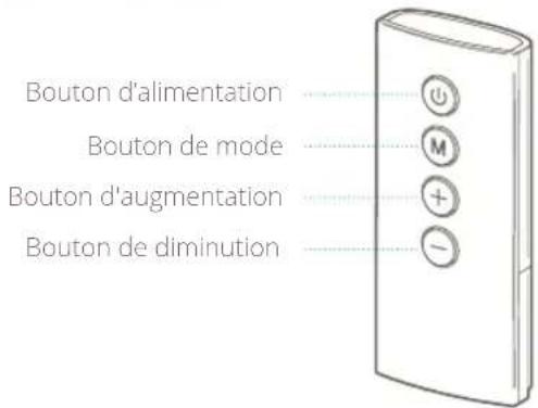 DUUX Beam mini - Panneau de commande / télécommande - 1