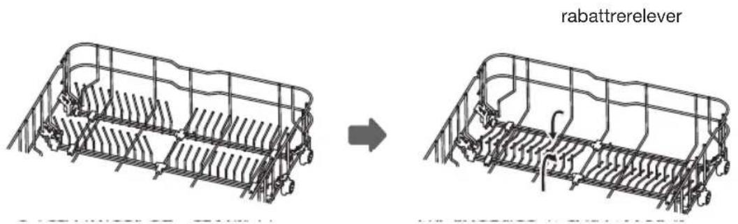 ETNA VW644M - Rabatte les supports du panier - 1