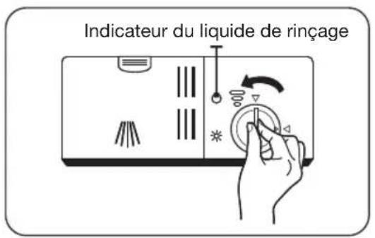 ETNA VW644M - Remplissage du réservoir de liquide de rincege - 1