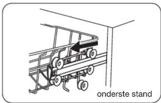 ETNA VW644M - De hoogte van de bovenste korf (type 1) aanpassen (afhankelijk van het model) - 1