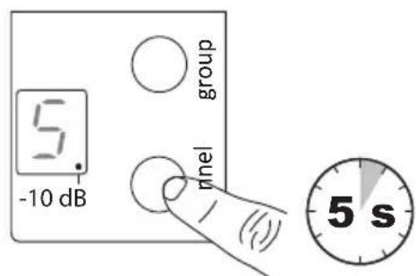 SHURE BLX4R - BLX2 - 1