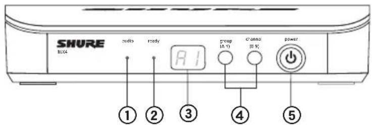 SHURE BLX4R - BLX - 1