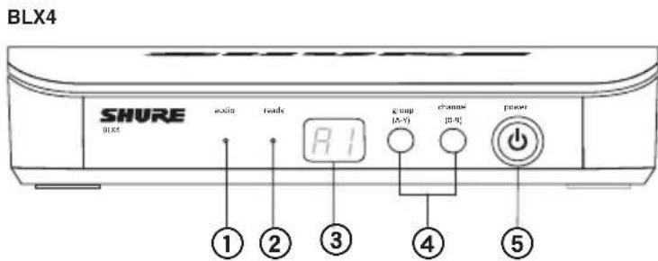 SHURE BLX4R - Panneau avant - 1