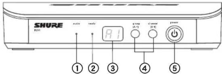 SHURE BLX4R - Vorderseite - 1