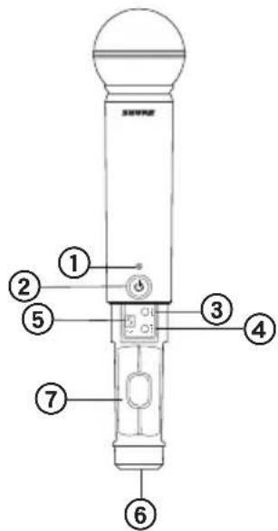 SHURE BLX4R - Pannello anteriore - 3