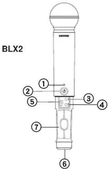 SHURE BLX4R - BLX2 - 1