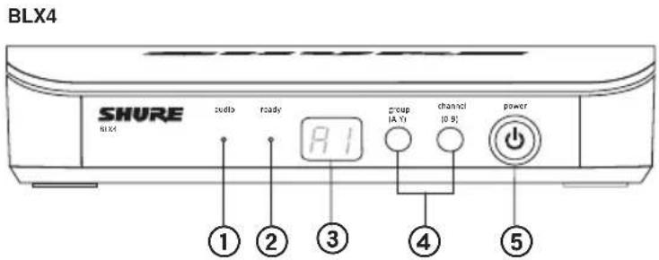 SHURE BLX4R - Pannello anteriore - 1