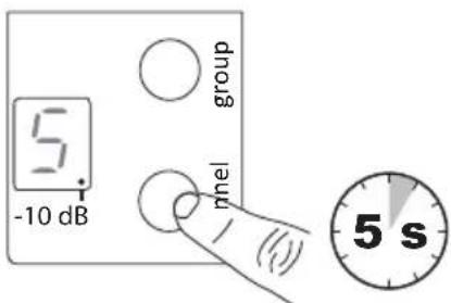 SHURE BLX4R - BLX2 - 1