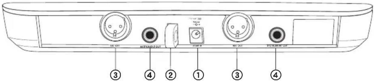 SHURE BLX4R - 3aDnHpaNaHeJIb - 2