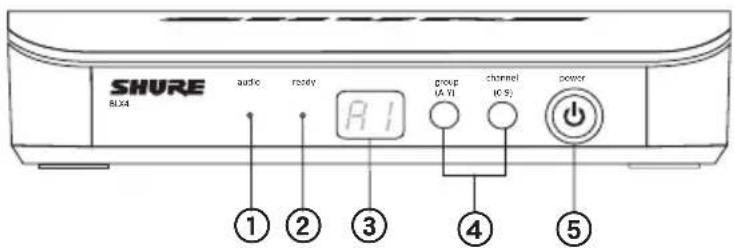 SHURE BLX4R - Panel delantero - 1