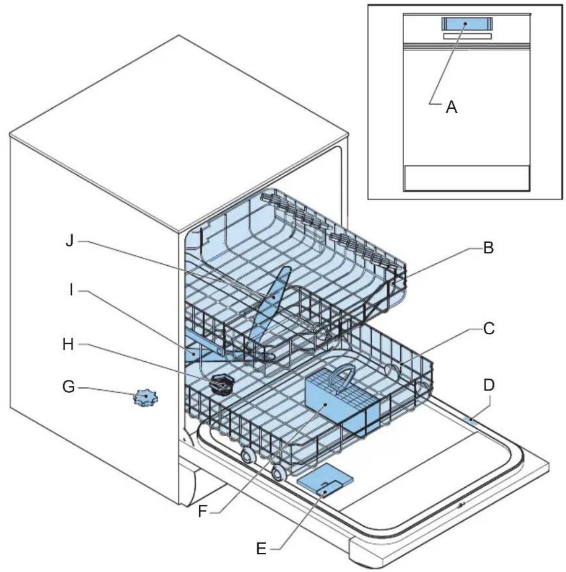 INVENTUM VVW7040 - 2