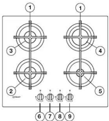 INDESIT ING 61TBK - ELECTRICAL CONNECTION - 3