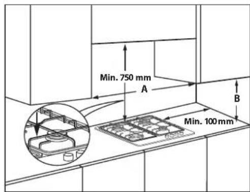INDESIT ING 61TBK - DIMENSIONS ET DISTANCES A RESPECTER - 2