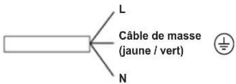INDESIT ING 61TBK - BRANCHEMENT ÉLECTRIQUE - 1