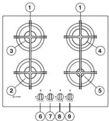 INDESIT ING 61TBK - DESCRIPTION DU PRODUIT - 1